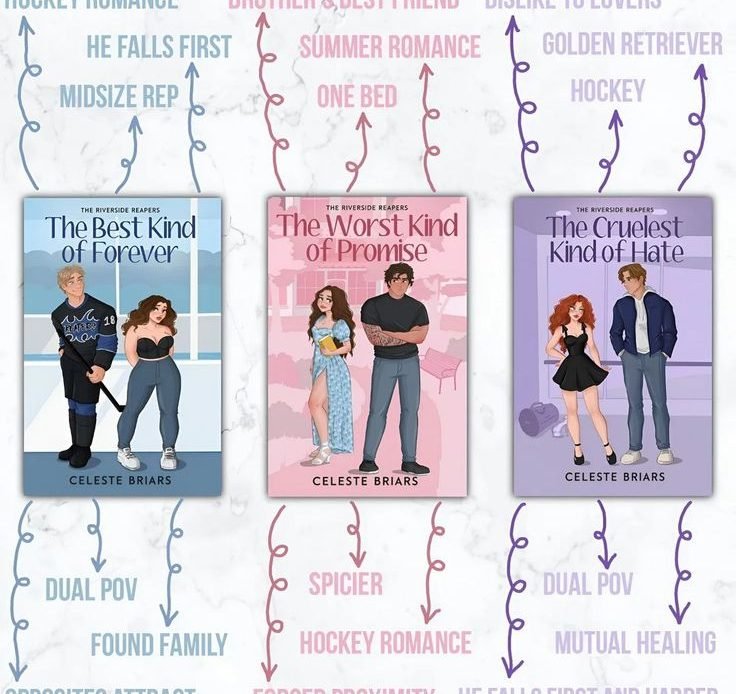 Love on the Ice: A Dive into the Riverside Reapers Series by Celeste Briars